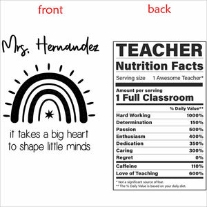 skinny matte tumbler | teacher nutrition